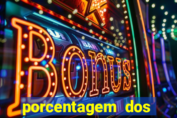 porcentagem dos slots pp